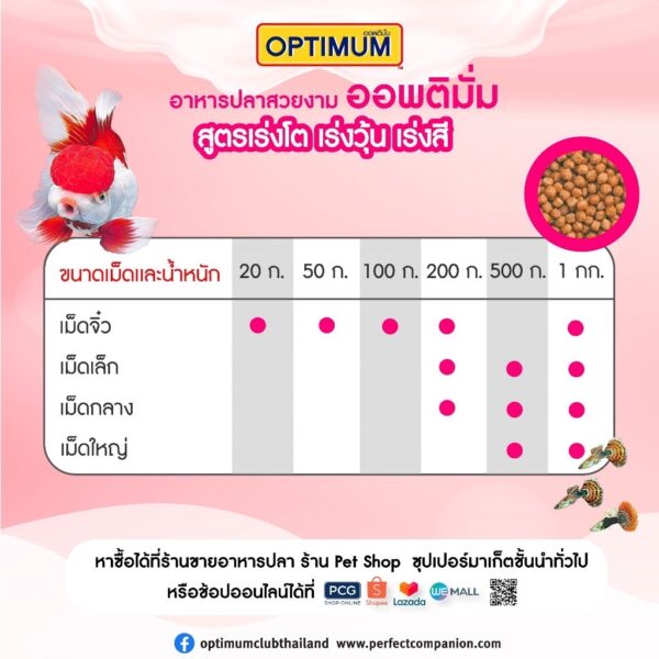 Optimum_petfood